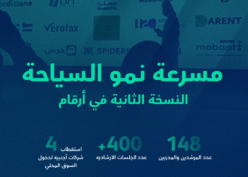 17 شركة ناشئة نحتفي بتخرّجها من النسخة الثانية لمسرعة نمو السياحة